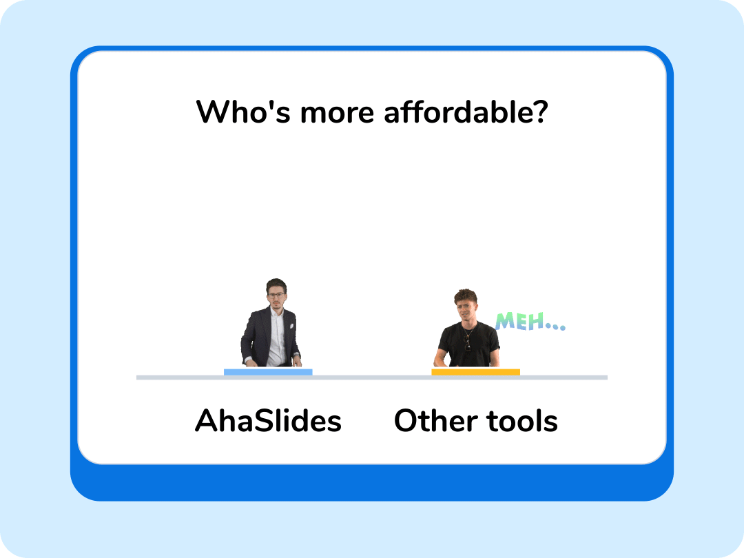 A live poll to choose between AhaSlides vs other tools include Mentimeter, Kahoot, Slido, PollEverywhere